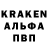 Конопля OG Kush OGYRCIK RIC